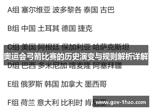 奥运会弓箭比赛的历史演变与规则解析详解