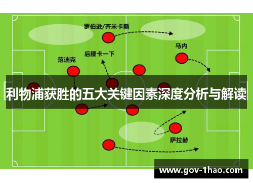 利物浦获胜的五大关键因素深度分析与解读
