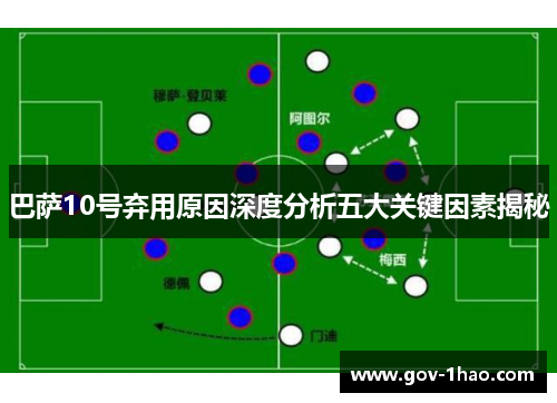 巴萨10号弃用原因深度分析五大关键因素揭秘