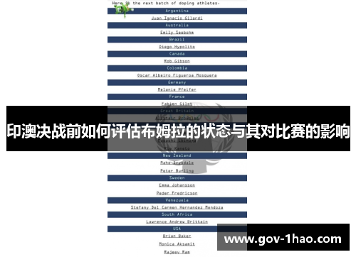 印澳决战前如何评估布姆拉的状态与其对比赛的影响