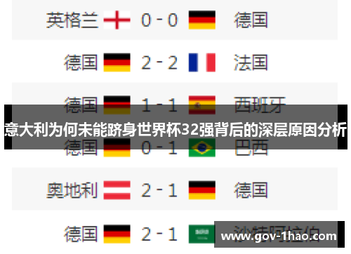 意大利为何未能跻身世界杯32强背后的深层原因分析