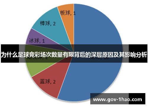 为什么足球竞彩场次数量有限背后的深层原因及其影响分析