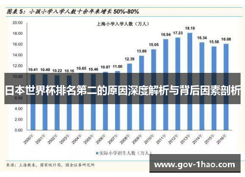 日本世界杯排名第二的原因深度解析与背后因素剖析